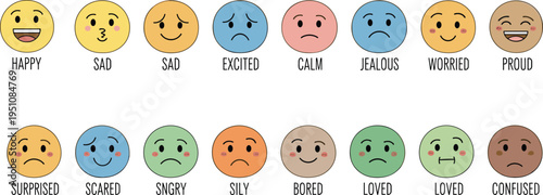 Colorful cartoon emoji faces showing sixteen different emotions including happy, sad, excited, calm, jealous, worried, proud, surprised, angry, silly, bored, loved, and confused.