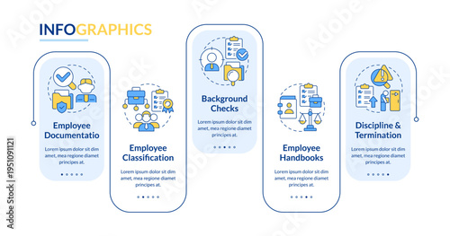Common HR compliance issues rectangle infographic vector. Workforce analysis, recruitment standards. Data visualization with 5 steps. Editable rectangular options chart. Lato-Bold, Regular fonts used