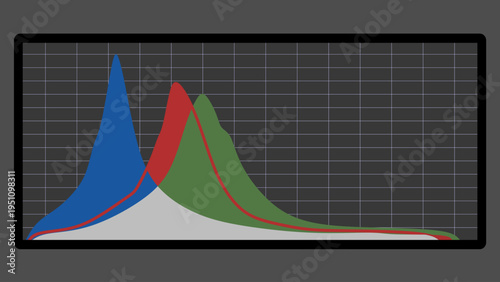 Vector color spectrum graph with RGB curves blue, red, green and a luminance line on a dark grid for analysis. Minimalist flat design perfect for color theory and video post production.