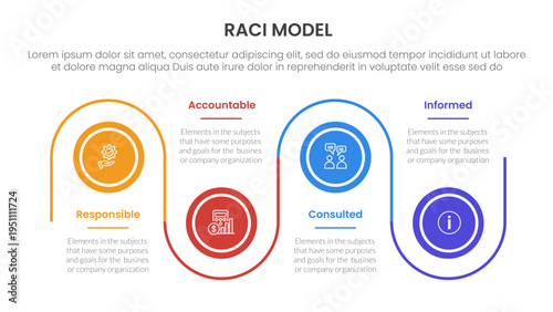 RACI model infographic 4 point stage template with timeline circle point up and down linked line for slide presentation