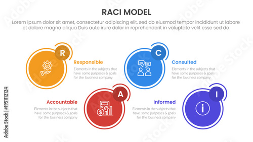 RACI model infographic 4 point stage template with circle outline and badge up and down for slide presentation