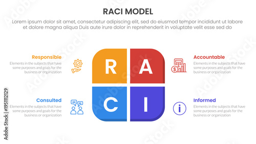 RACI model infographic 4 point stage template with round box on center for slide presentation