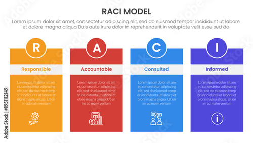 RACI model infographic 4 point stage template with box table with header badge and circle for slide presentation