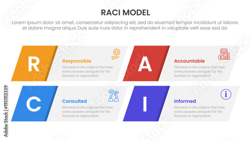 RACI model infographic 4 point stage template with skew rectangle box for slide presentation