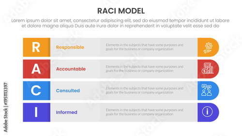 RACI model infographic 4 point stage template with long round rectangle box vertical structure for slide presentation