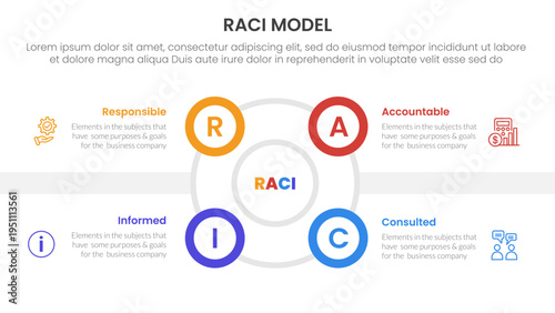 RACI model infographic 4 point stage template with outline circle and small circle edge side for slide presentation