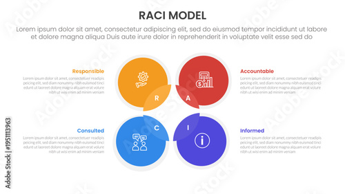 RACI model infographic 4 point stage template with venn diagram blending and circle on outline center for slide presentation