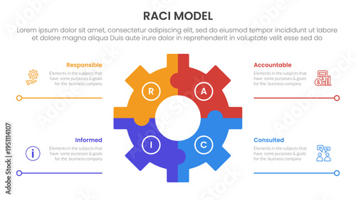 RACI model infographic 4 point stage template with gear shape on center with line bottom description for slide presentation