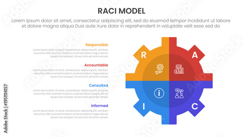 RACI model infographic 4 point stage template with gear shape on right with vertical description for slide presentation