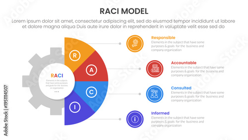 RACI model infographic 4 point stage template with gear shape on half circle vertical for slide presentation