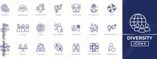 Diversity line icon set for inclusion, equality, support, consulting, friendship, society, interaction, and nclusion, affection, personality and best outline icon collection.