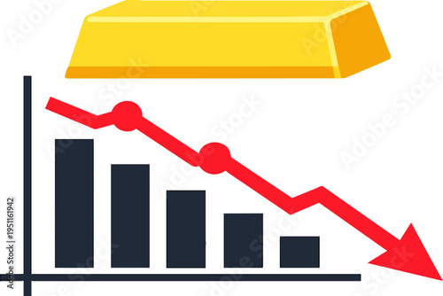 Gold price falling. Demonstrating a market decline for bullion investment