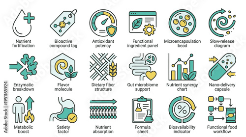 Nutrition facts and ingredients list on food label with various icons and diagrams illustrating compound tagging and nutrient support