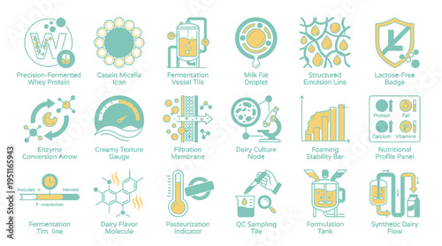 Collection of various digital icons and symbols for technology and business BOA displayed.