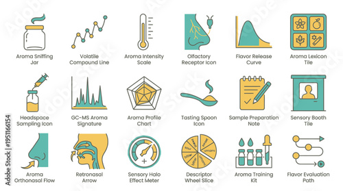 The BOA 54 graphic illustration showcases various scientific laboratory equipment and symbols in a categorized layout for educational purposes.