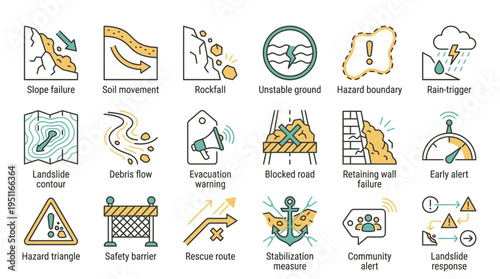 A graphic illustration of various landslide warning signs and hazard symbols on unstable ground with soil movement and rockfall warnings.