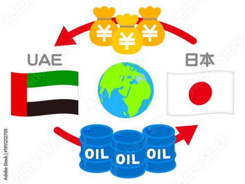 石油の輸入と輸出のイラスト素材3