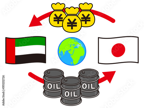 石油の輸入と輸出のイラスト素材