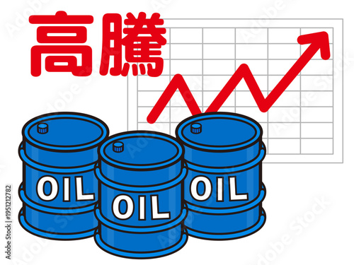 	高騰する石油のイラスト素材2