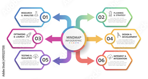 Infographic template for business. 6 Steps Modern Mindmap diagram with topics and icons, project planning, presentation vector infographic.