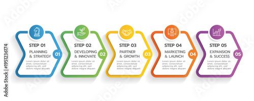 Infographic template for business. 5 Steps Modern Mindmap diagram with arrows and topics, presentation vector infographic timeline.