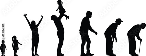 Human life cycle silhouette vector set, aging process from childhood to elderly, family growth stages, people evolution concept for life insurance design.
