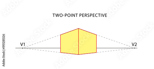 Linear perspective with two vanishing points using a cube as an example. Flat style vector illustration isolated on a white background.