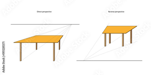 The difference between direct and reverse linear perspective, illustrated by an office desk. Flat style vector illustration, isolated on a white background.