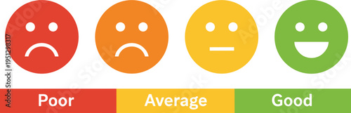 Cartoon feedback rating scale illustration with emoticon faces showing poor, average, and good satisfaction levels