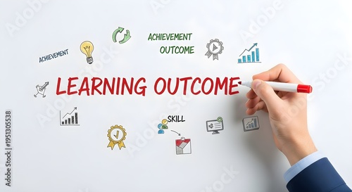 hand writing learning outcome on whiteboard with icons