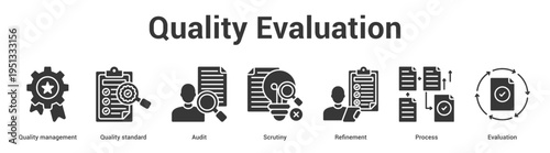 Quality Evaluation web banner icon set vector illustration concept for business with icon of Quality management, Quality standard, Audit, Scrutiny, Refineme.