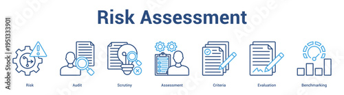 Risk Assessment web banner icon set vector illustration concept for business with icon of Risk, Audit, Scrutiny, Assessment, Criter.
