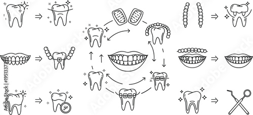 Dental Treatment Process and Orthodontic Care Icon Set Featuring Teeth Cleaning, Braces Installation, Smile Correction, Oral Hygiene Steps, and Dentist Procedure Workflow