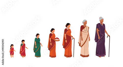 Life cycle of an Indian woman depicted through several stages from early childhood to elderly age wearing traditional sarees.