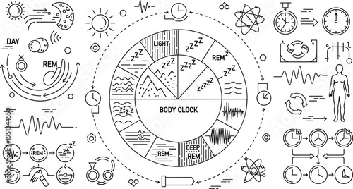 Human Sleep Cycle and Circadian Rhythm Body Clock Icon Set Featuring REM Stages, Time Phases, Biological Rhythms, and Health Monitoring Elements