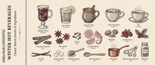 Winter hot beverages showcase classic warm drinks and ingredients for enjoyment during the cold months of the year