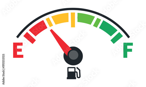 Fuel gauge meter indicating a low, nearly empty fuel level. Red needle pointing to the E for empty, signaling a need to refuel