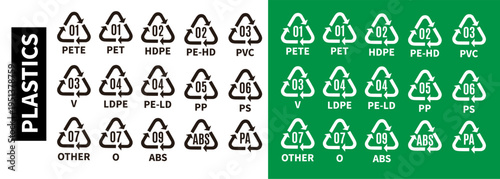 Plastic Recycling Codes and Symbols Set - Resin Identification Numbers for Material Sorting and Waste Management