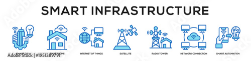 Blue - Smart Infrastructure web banner icon vector illustration concept