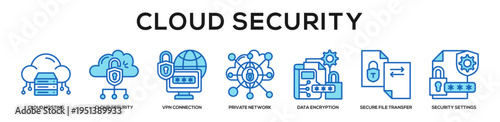 Blue - Cloud Security web banner icon vector illustration concept