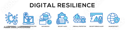 Blue - Digital Resilience web banner icon vector illustration concept