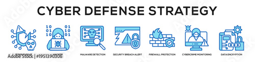 Blue - Cyber Defense Strategy web banner icon vector illustration concept