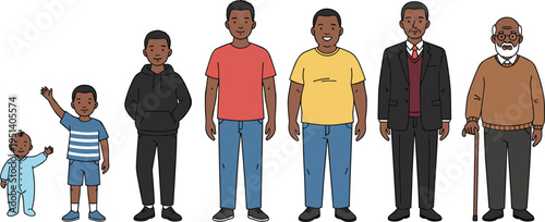 Vector illustration showing the stages of life and aging process of a man from baby to senior citizen