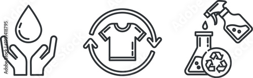 Icons illustrating sustainable practices for water conservation, textile recycling, and eco-friendly chemical processes