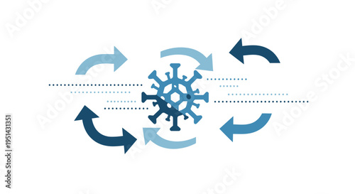 Virus cycle, spread, and mutation concept illustration with arrows