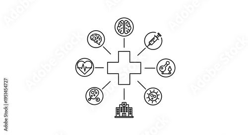 Healthcare Concept: Medical Icons Connected to Central Cross and Hospital