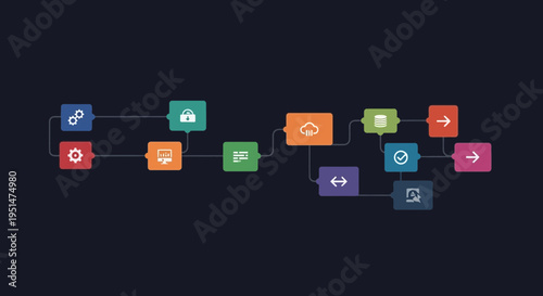 Digital Workflow Diagram Connecting Cloud, Data, and Security Icons