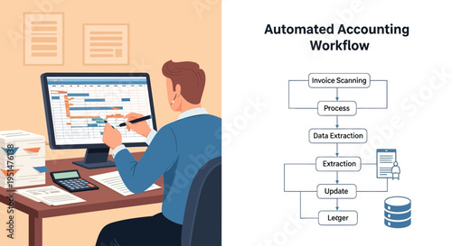 Man analyzing data on computer screen with automated workflow diagram displayed