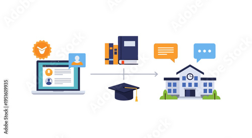 Digital Education Process Flow: Online Enrollment, Learning Resources, Graduation Cap, and University Building Admission