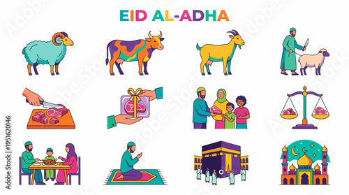 Eid Al-Adha Icons: Sacrifice, Family, Prayer, Kaaba, Food